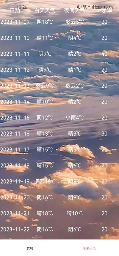 趣行天气app官方版下载截图