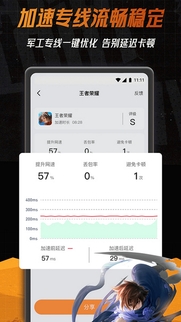 小6加速器免費暢玩版