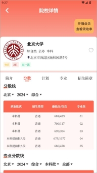 阳光志愿高考填报