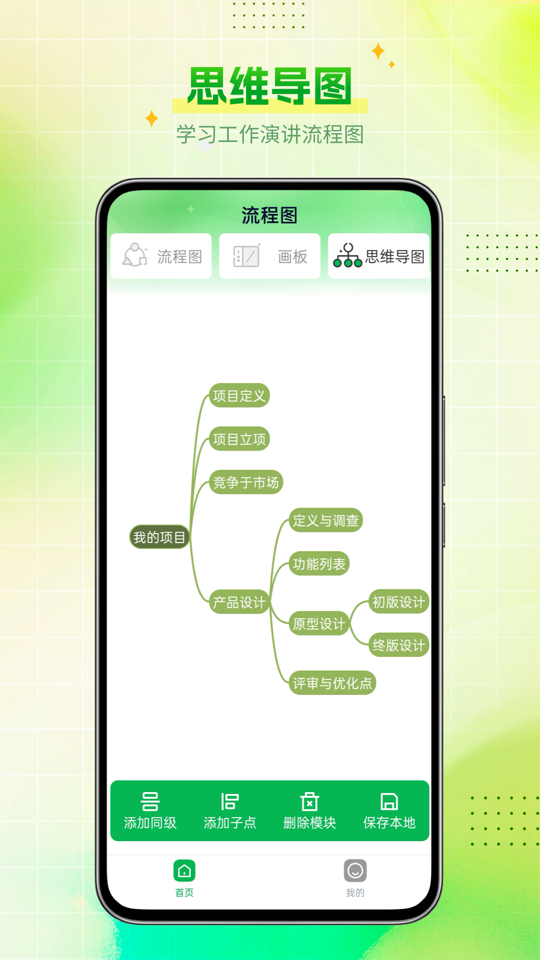 visio绘图软件 v2.0