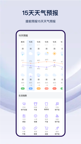 本地天气通预报(改名简单天气通) v3.7.3