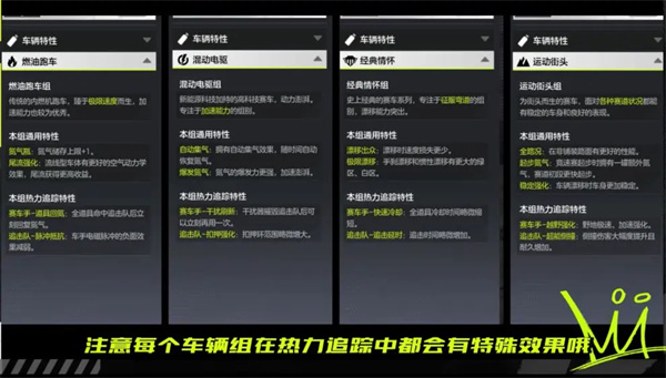 极品飞车集结台服