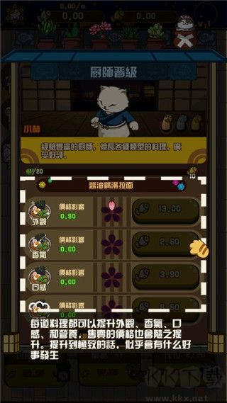 喵太郎食堂