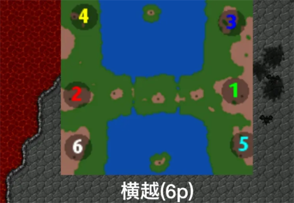 铁锈战争升级模组6.0