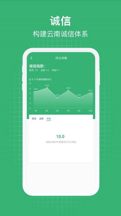 一部手机管旅游3