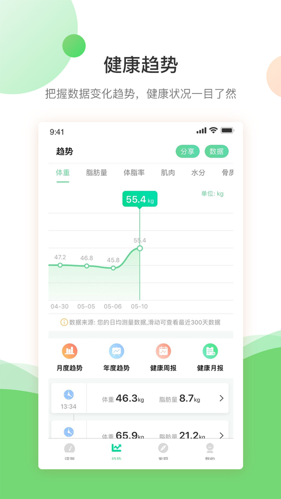 好体知app官方最新版下载截图1