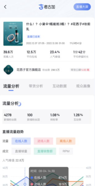 考古加3