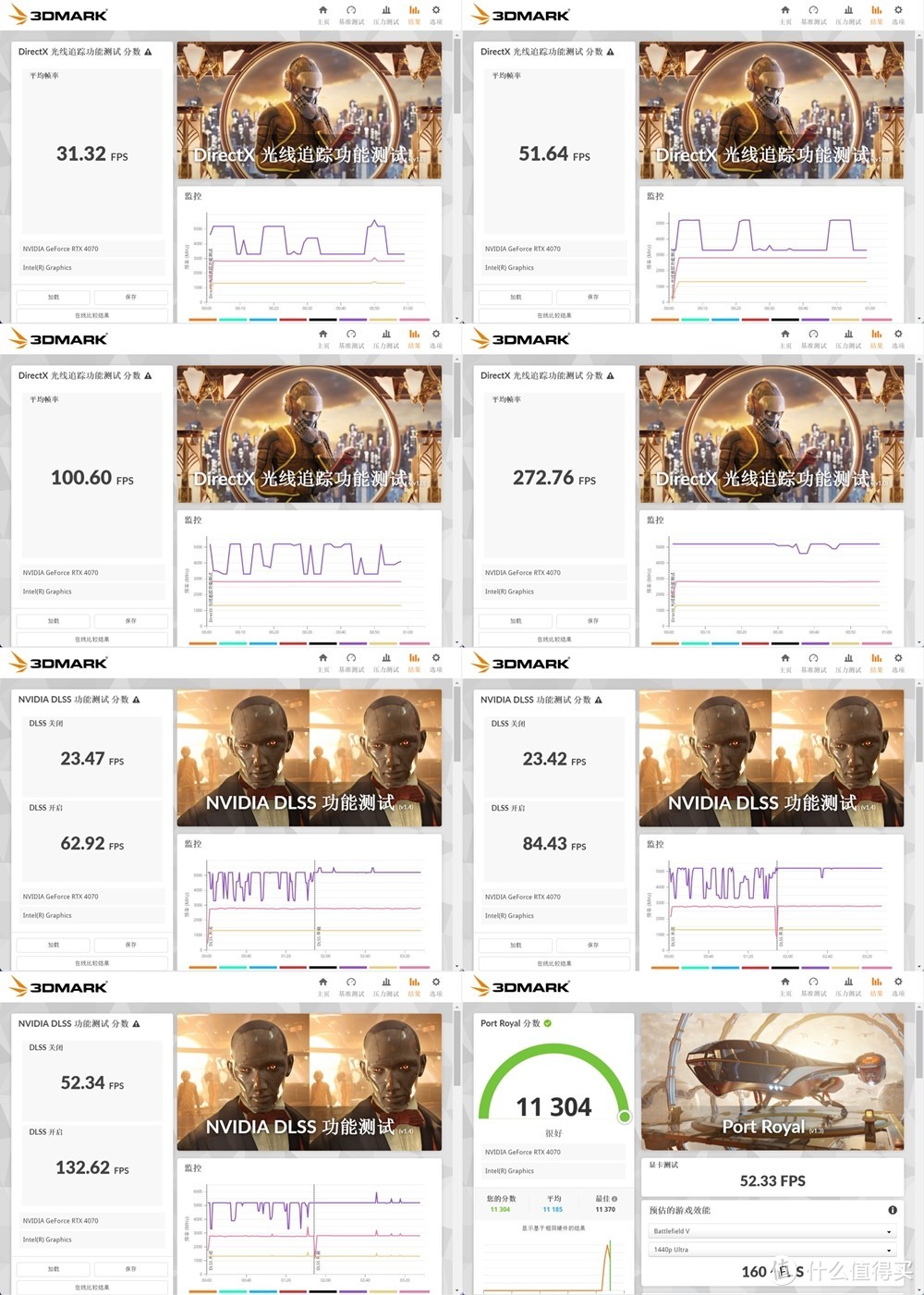 打游戏买什么50系 影驰GeForce RTX4070金属大师B OC目前真香