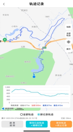 三只眼