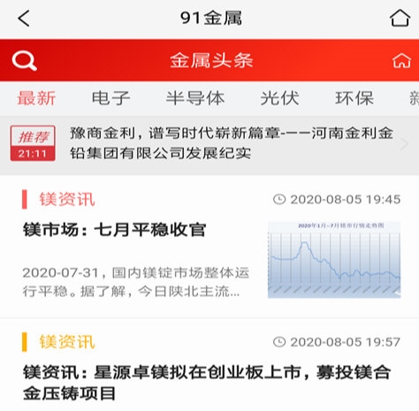 91金属报价