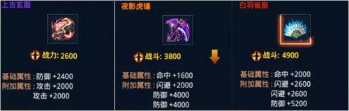 时空猎人小米版