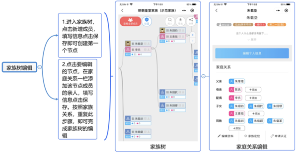 云族谱6