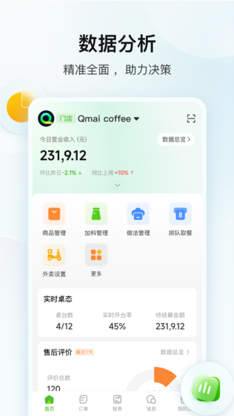 企迈数店