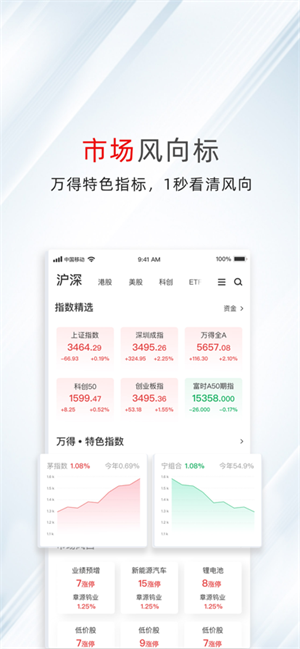 万得股票APP下载 第4张图片