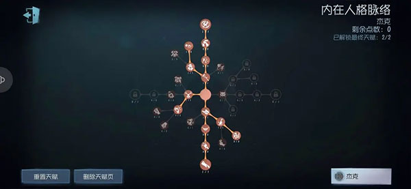 网易第五人格