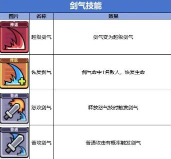 冒险者日记手游安卓版