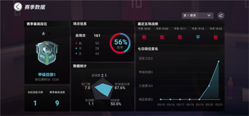 绿茵信仰华为版