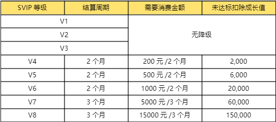 996盒子图片3
