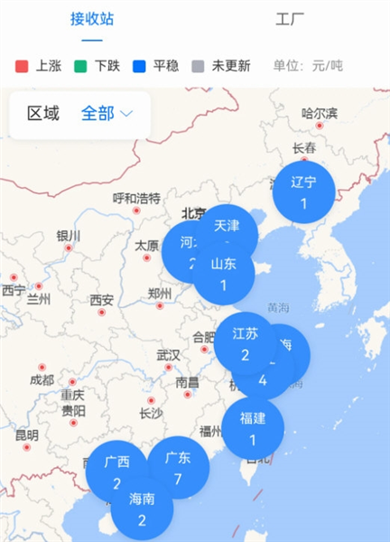 软件特色配图1