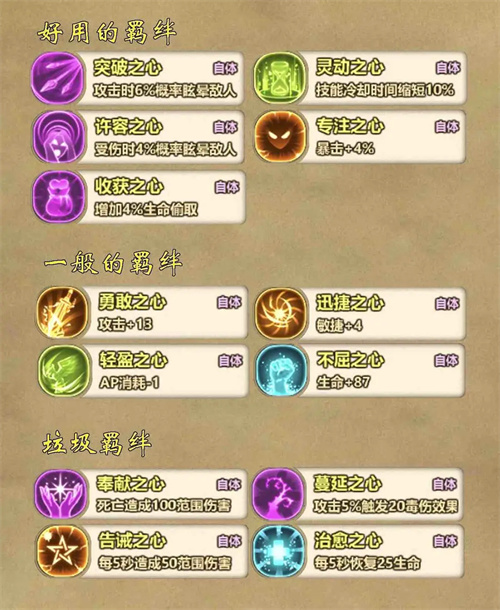 牧羊人之心官方版