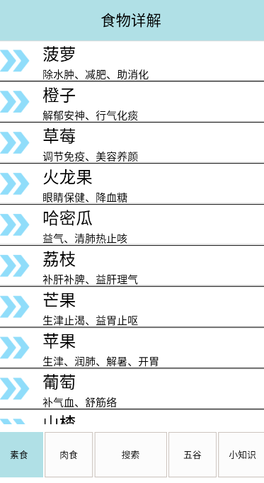 养生健康宝典