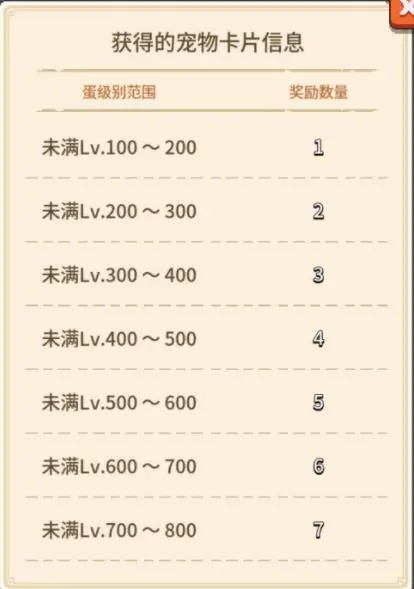 游戏攻略配图2