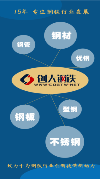 创大钢铁网