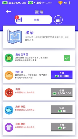 闲置超市大亨