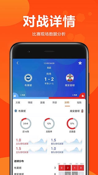 球天下1