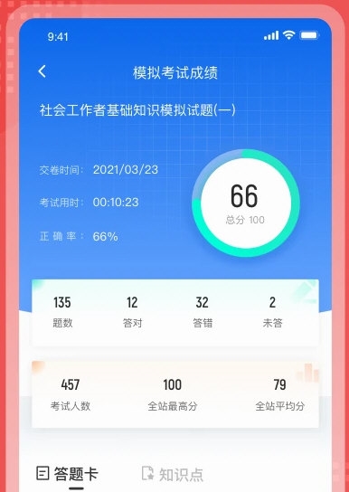 社会工作者考试聚题库