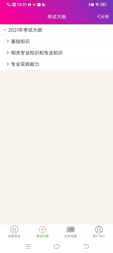 骨外科主治医师总题库官方版