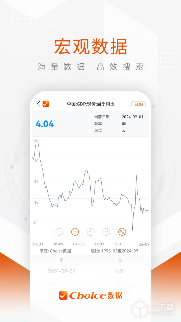 Choice数据 v8.9.0最新版下载
