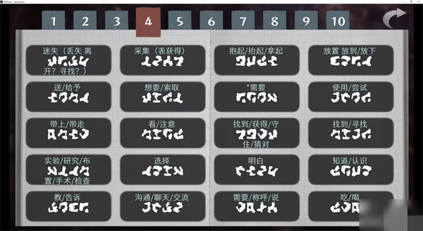 文字化化中文版