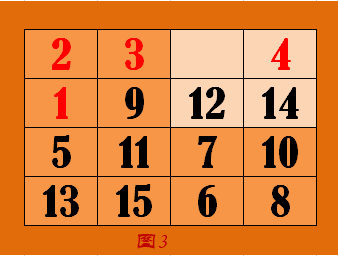 数字华容道技巧3