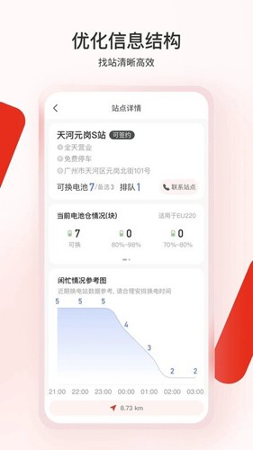 ¶appv6.9.19