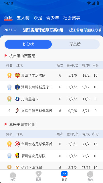 浙里足球app V2.5.1安卓版截圖1