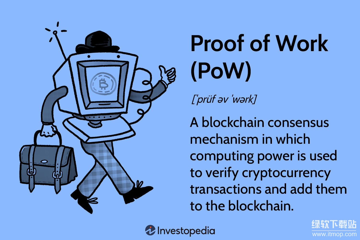 历史证明（PoH）是什么？它为何是Solana的核心创新？