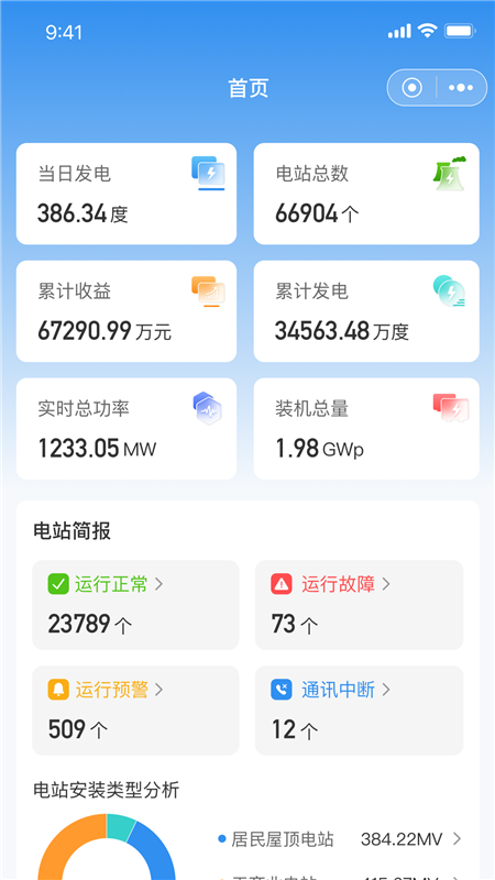 点点云智慧能源1