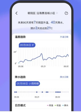 看天app