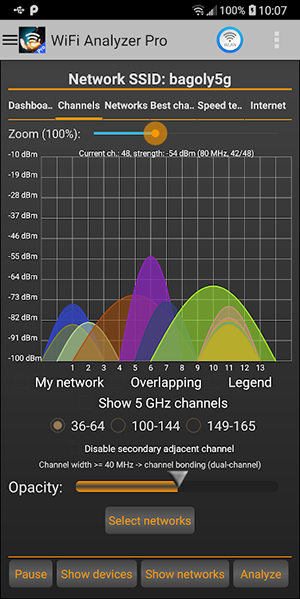 WiFi Analyzer Proٷ2025׿v5.8