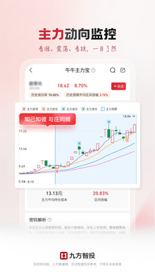 九方智投擒龙版最新版 v4.29.0安卓版