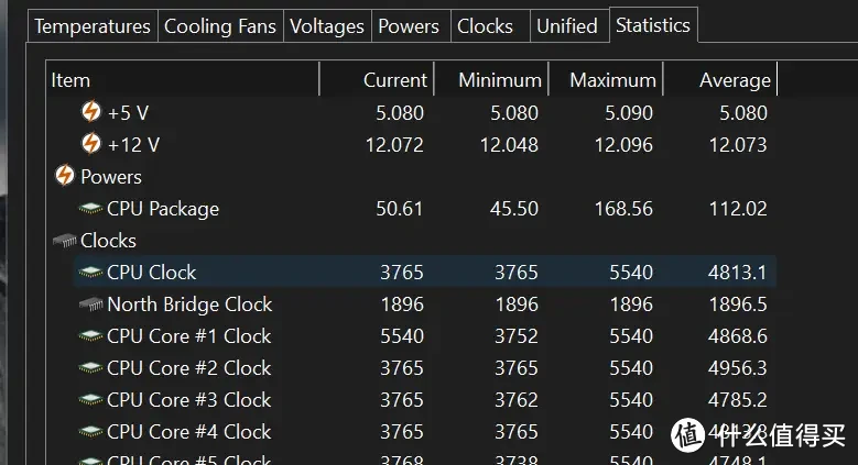 16GB大显存，出色游戏性能，影驰RTX 5070 Ti 魔刃OC版开箱评测