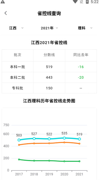 掌上高考app官方版