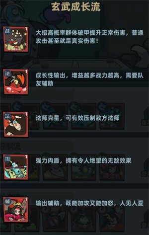 疾风之翼0.1折版
