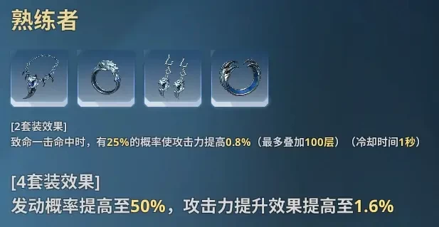 我独自升级崛起