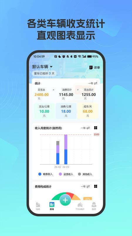 爱车油耗电耗统计官方版