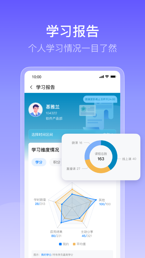 酷学院 v4.8.4