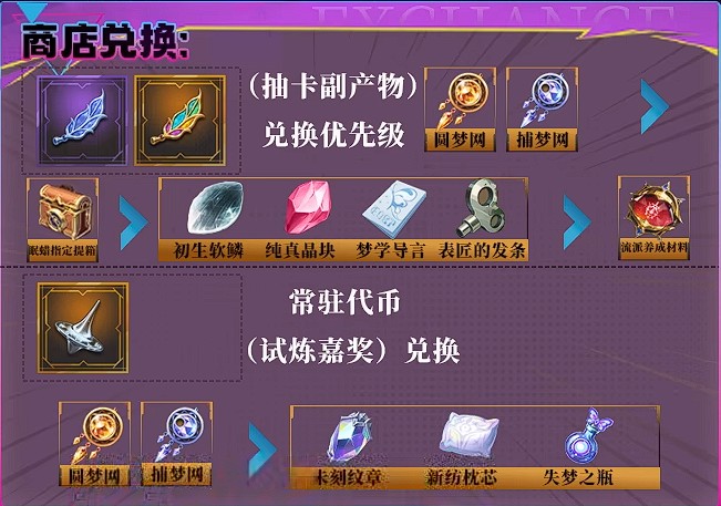 无尽梦回