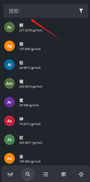 元素周期表(Periodic Table)