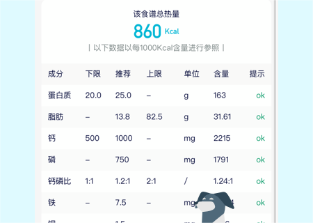 嗷呜猫狗食谱安卓版
